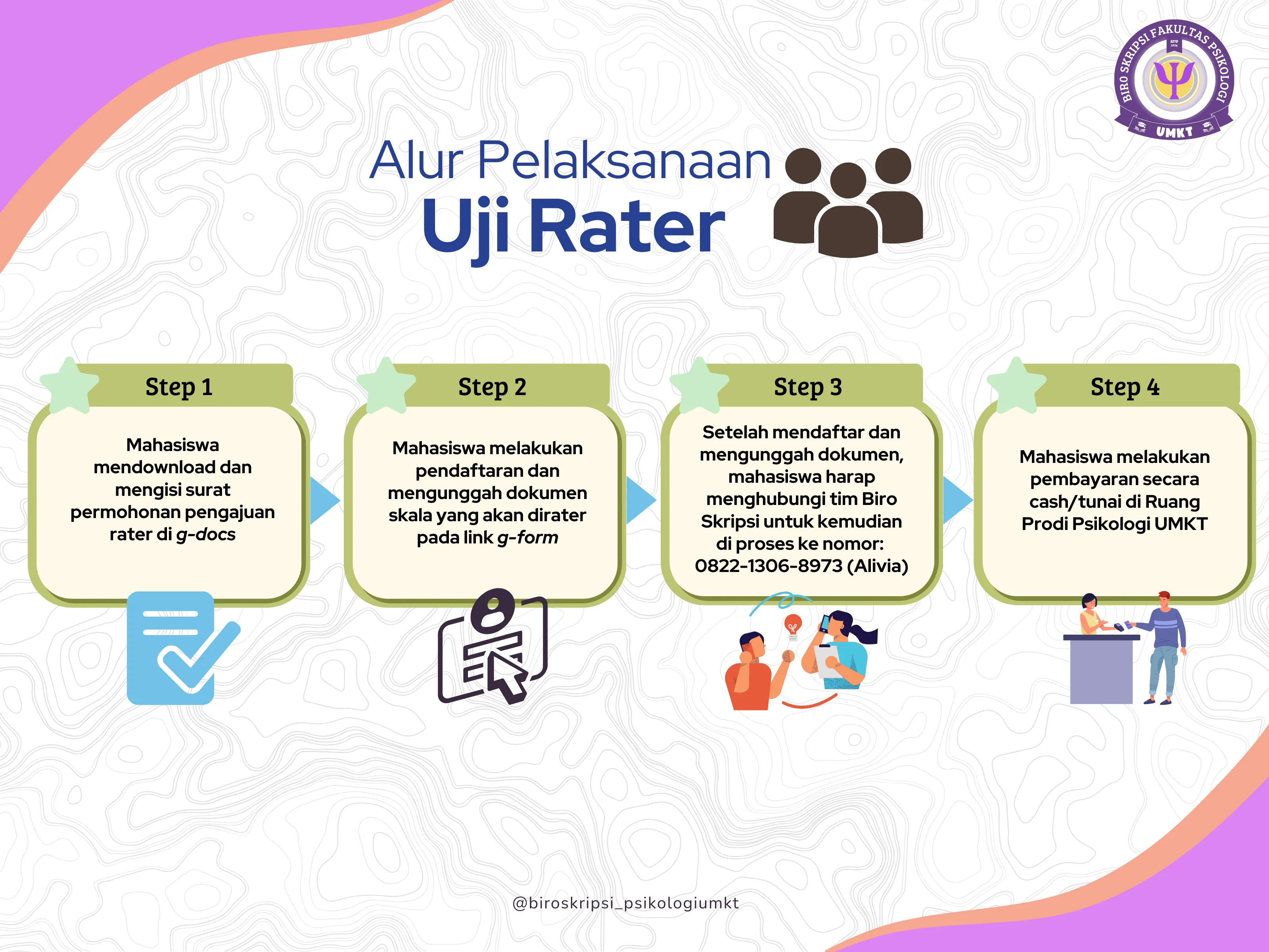 Alur Pelaksanaan Skripsi