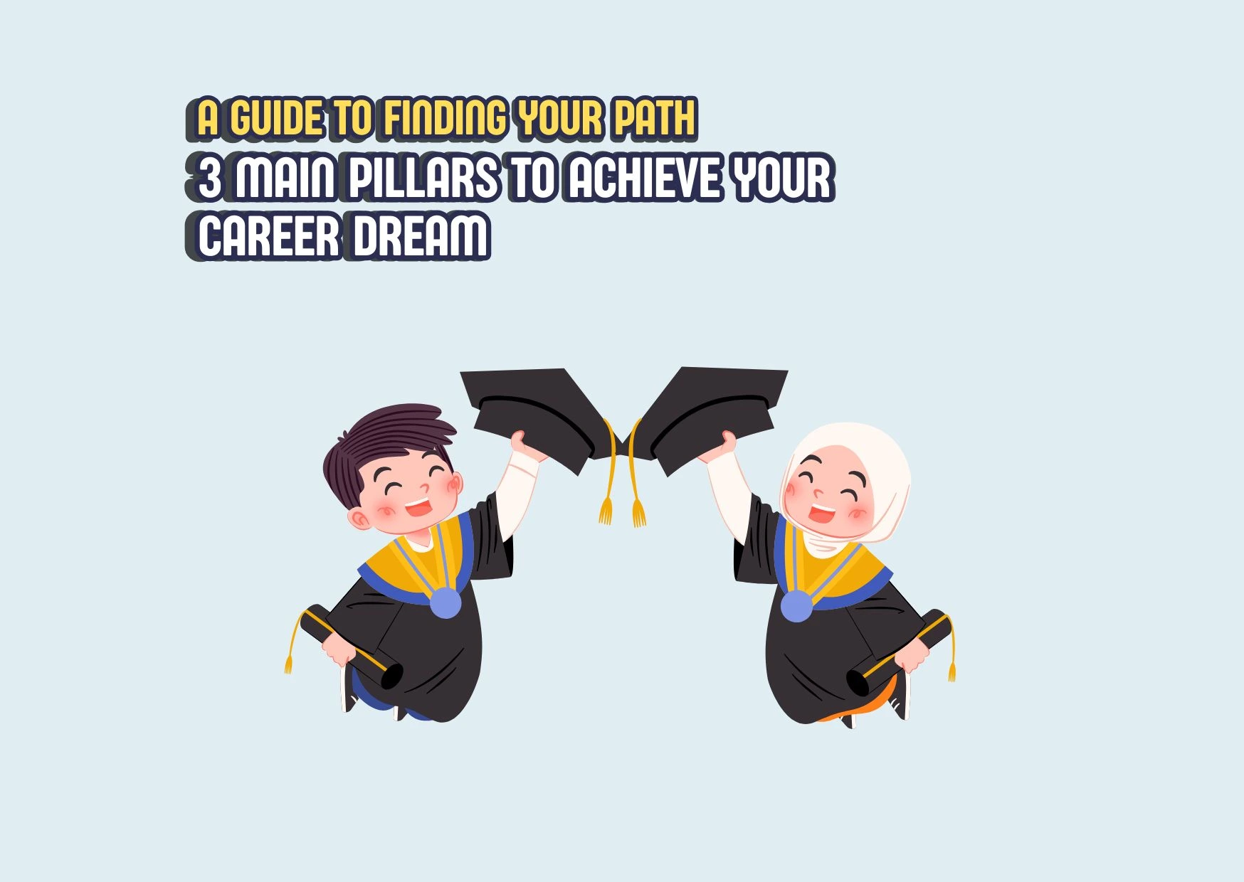 A Guide to Finding Your Path: Choosing a College Major Based on Interest and Aptitude