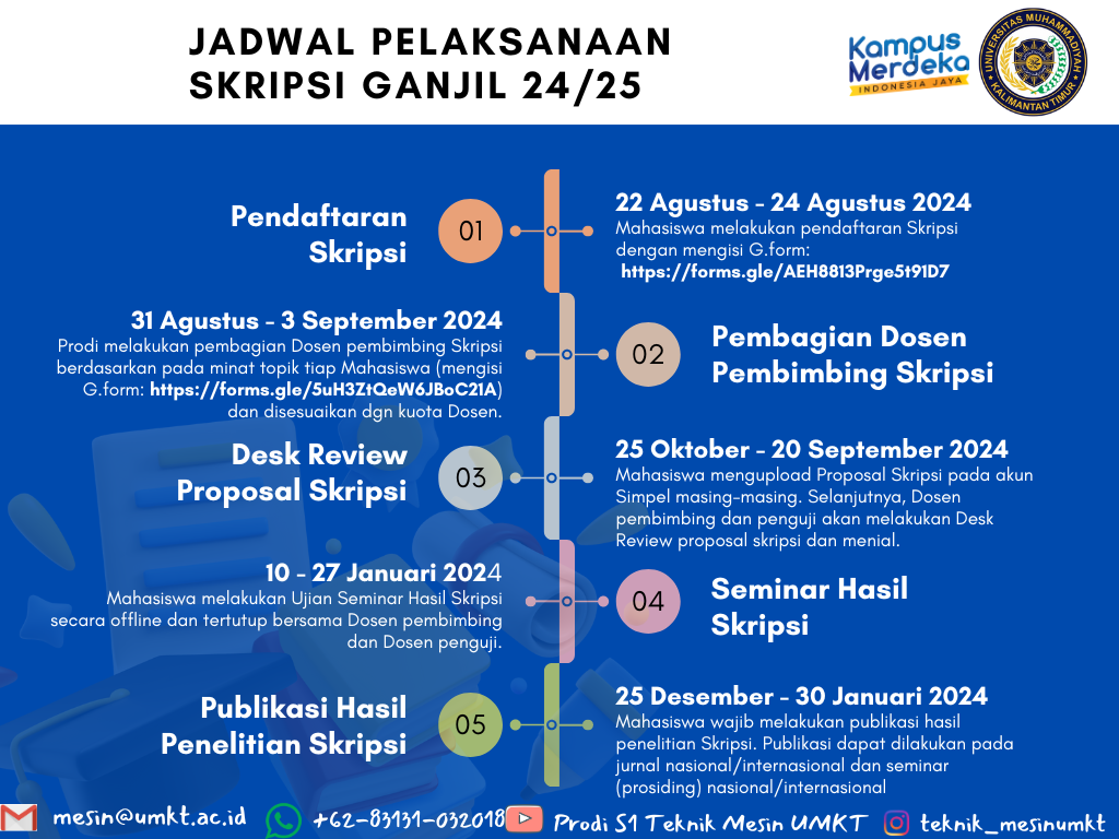 Jadwal Pelaksanaan Skripsi Ganjil 24/25