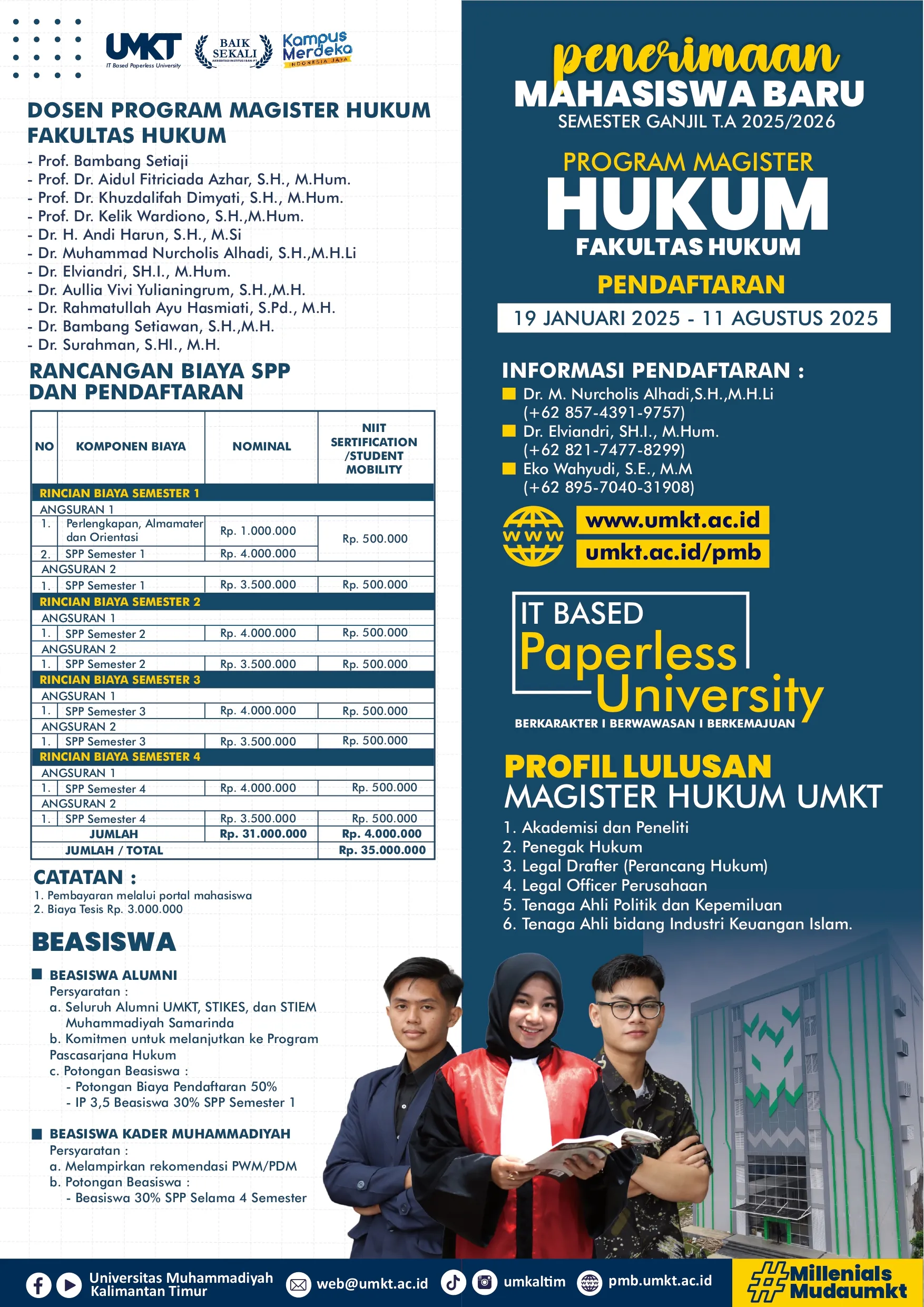 Penerimaan Mahasiswa Baru Program Studi Magister Hukum Tahun Akademik 2025/2026