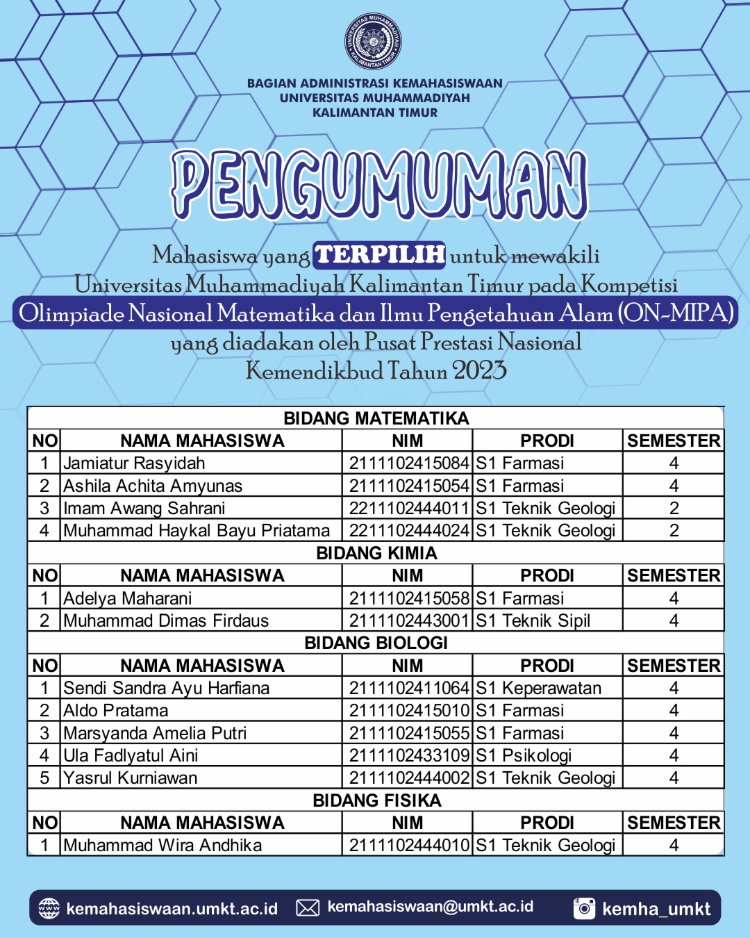 Kemahasiswaan UMKT Siapkan Mahasiswa untuk mengikuti ON-MIPA PT Tahun 2023