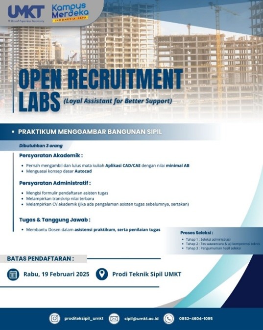 Open Recruitment Labs (Loyal Assistant for Better Support) - Praktikum Menggambar Bangunan Sipil