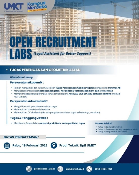 Open Recruitment Labs (Loyal Assistant for Better Support) - Tugas Perencanaan Geometrik Jalan