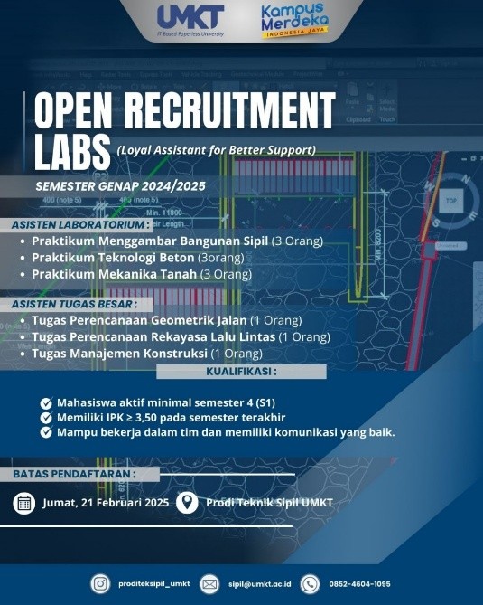 Open Recruitment Labs (Loyal Assistant for Better Support) Semester Genap 2024/2025