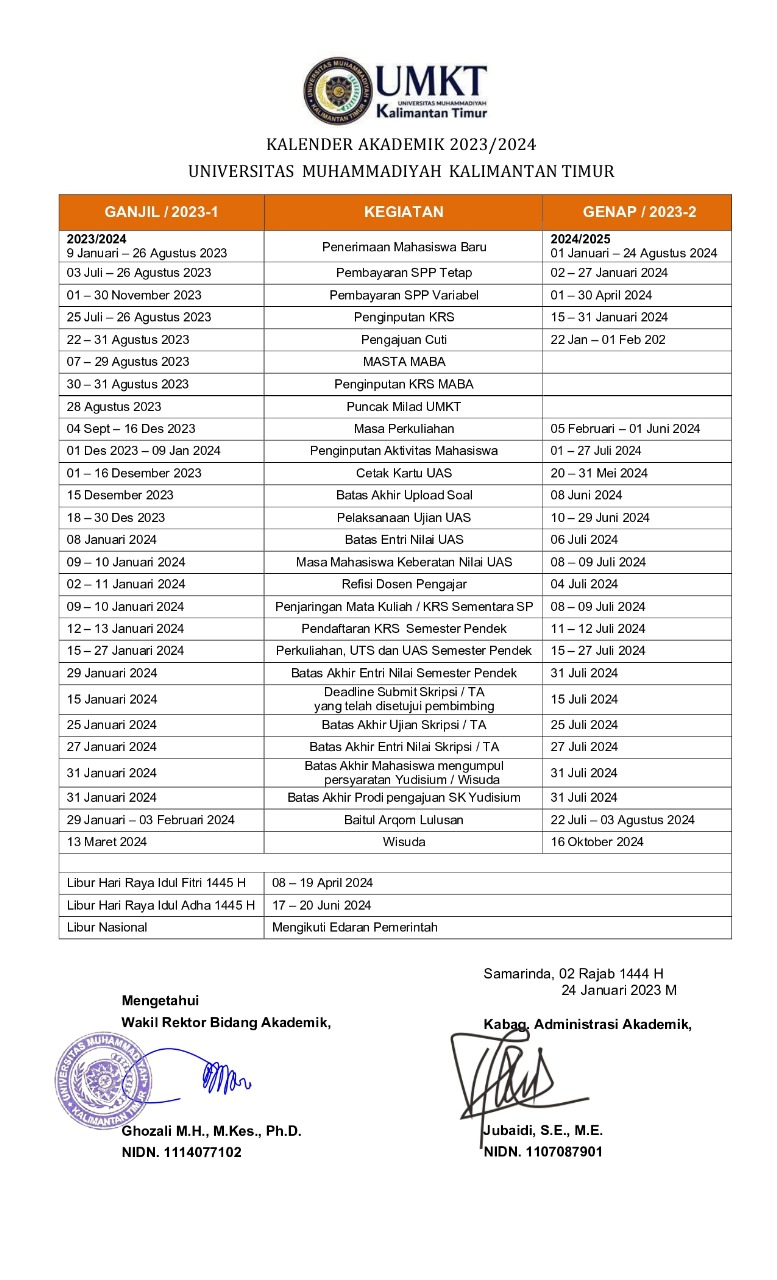 Kalender Akademik 2023/2024
