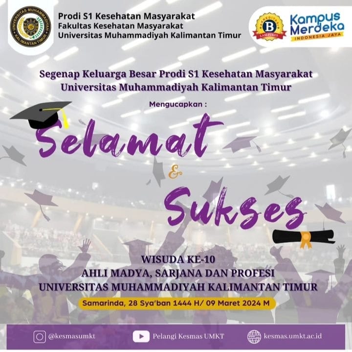 Selamat dan Sukses Wisuda ke -10 Wisudawan Wisudawati Prodi S1 Kesehatan Masyarakat FKM UMKT