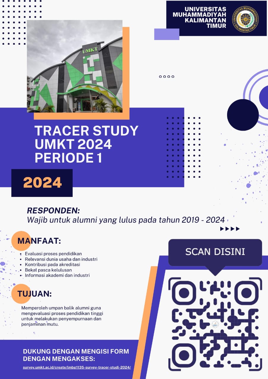 Pengumuman Alumni!!! Pengisian Tracer Study Prodi S1 Kesehatan Masyarakat FKM UMKT