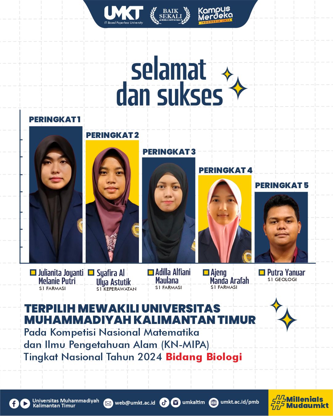 JUARA KOMPETISI NASIONAL MATEMATIKA DAN ILMU PENGETAHUAN ALAM (KN-MIPA)