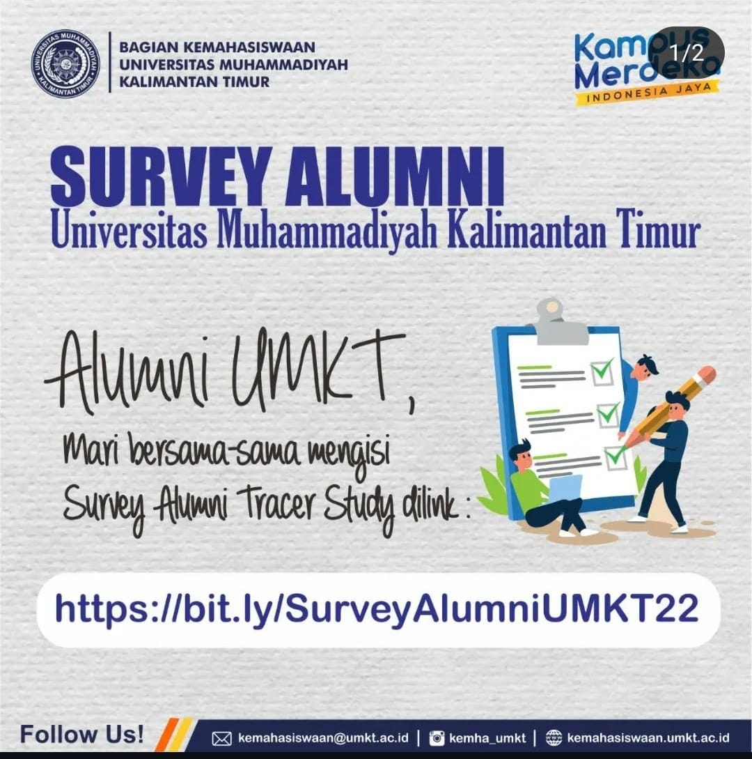 Hasil Tracer Study 2022 Universitas Muhammadiyah Kalimantan Timur: Gambaran Karir Alumni