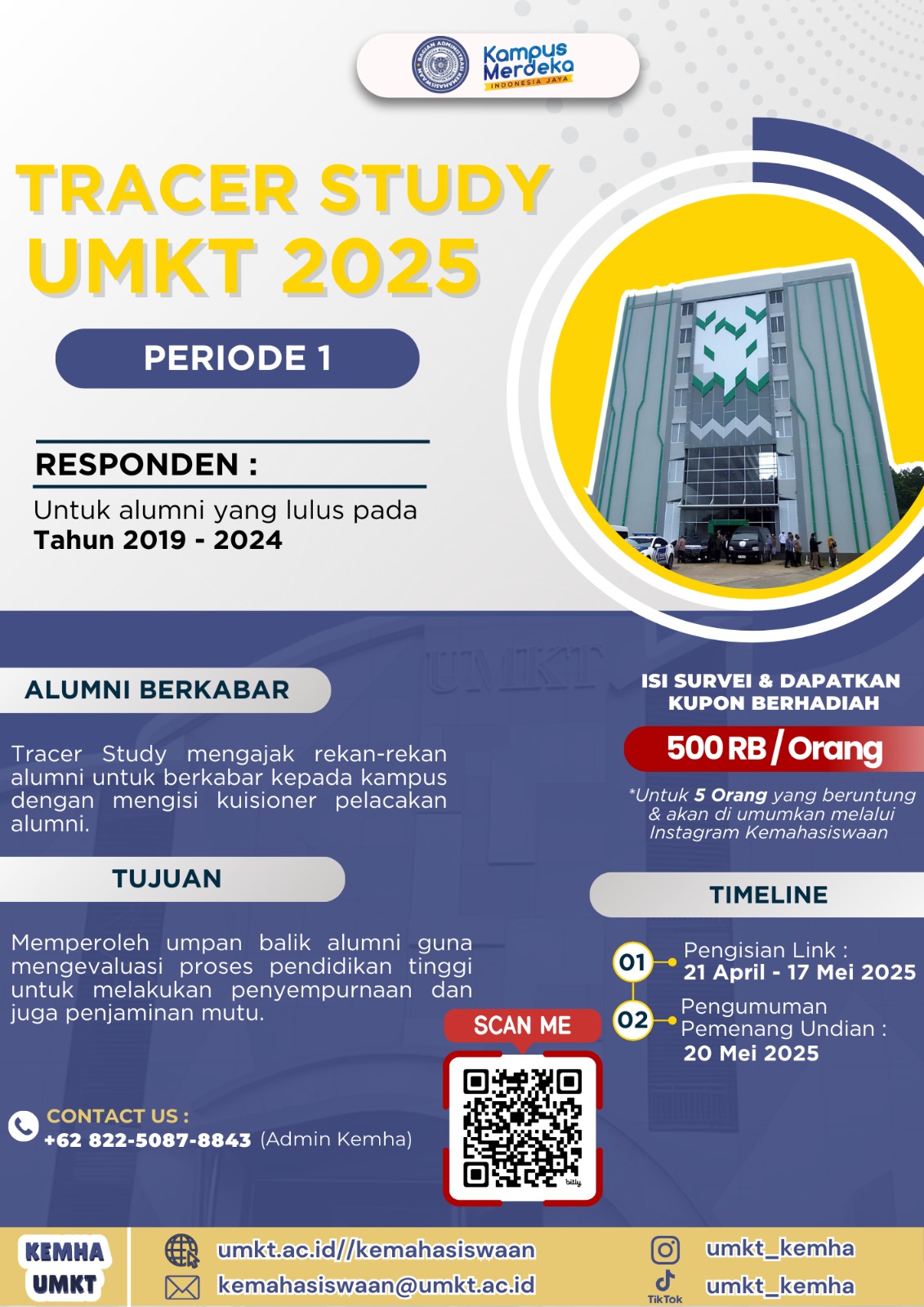 Tracer Study UMKT 2025: Periode 1 untuk Alumni 2019-2024
