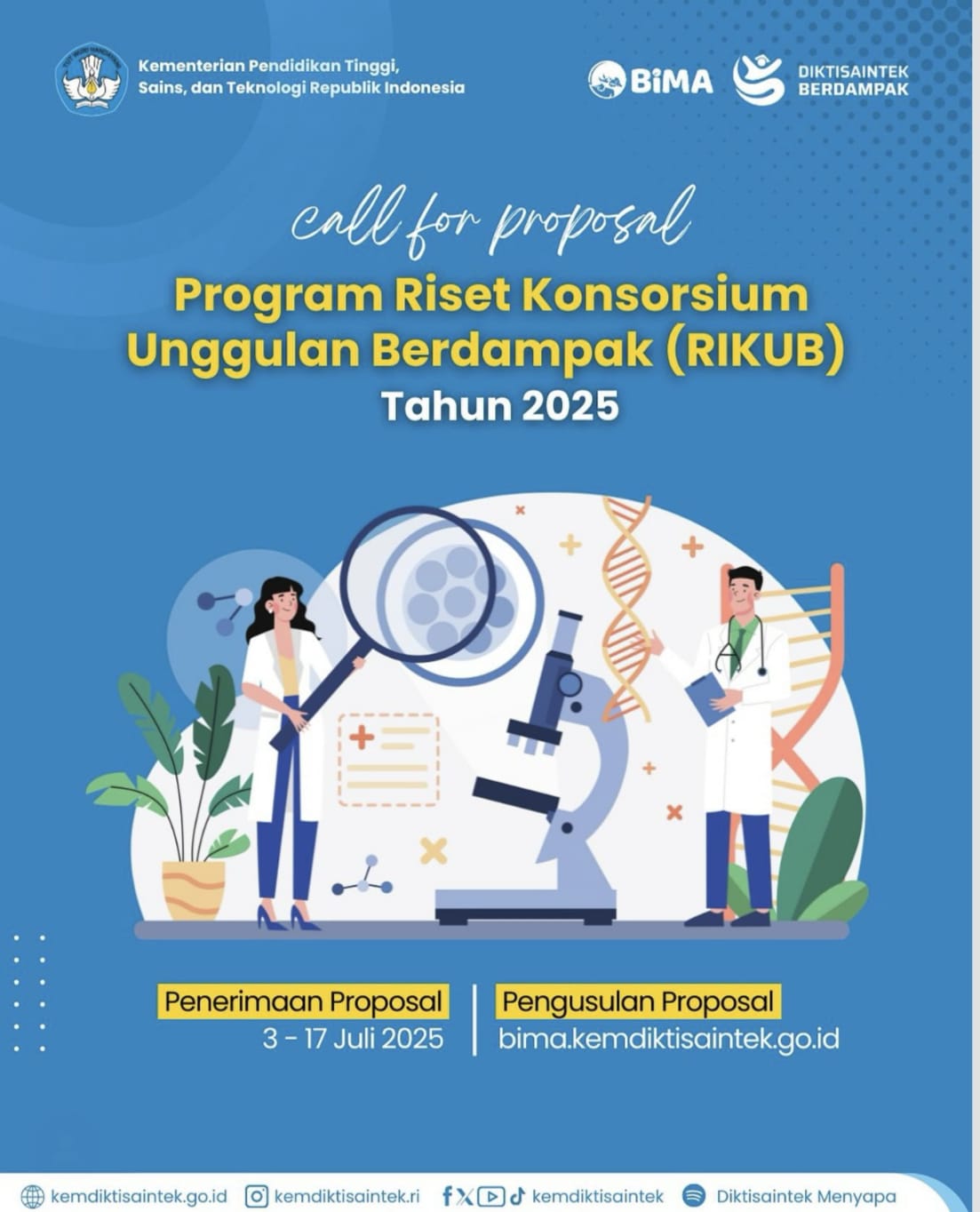Call for Proposal: Program Riset Konsorsium Unggulan Berdampak (RIKUB) Tahun 2025