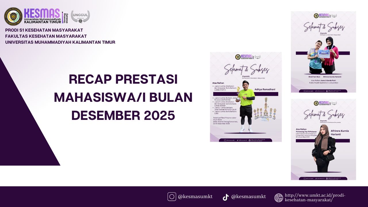 RECAP PRESTASI MAHASISWA