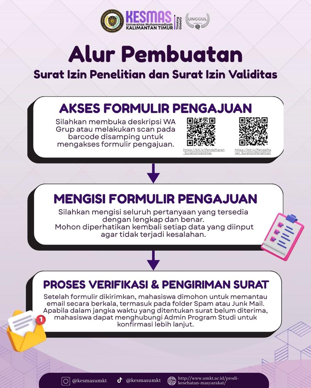 Informasi Pengajuan Surat Izin Penelitian dan Validitas