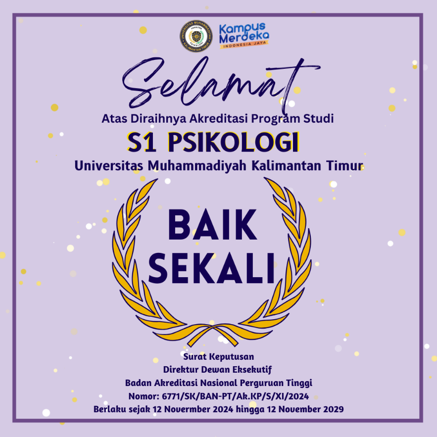 Akreditasi Program Studi S1 Psikologi UMKT